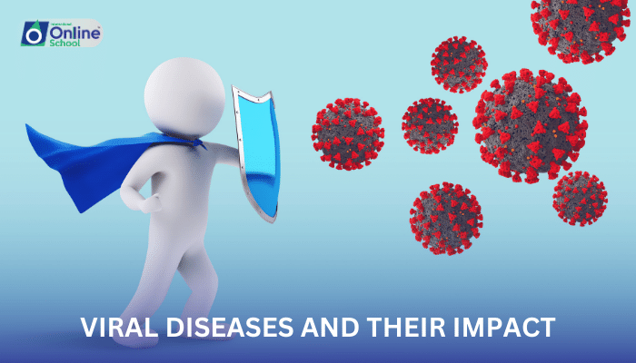 Lesson 06: Viral Diseases and Their Impact